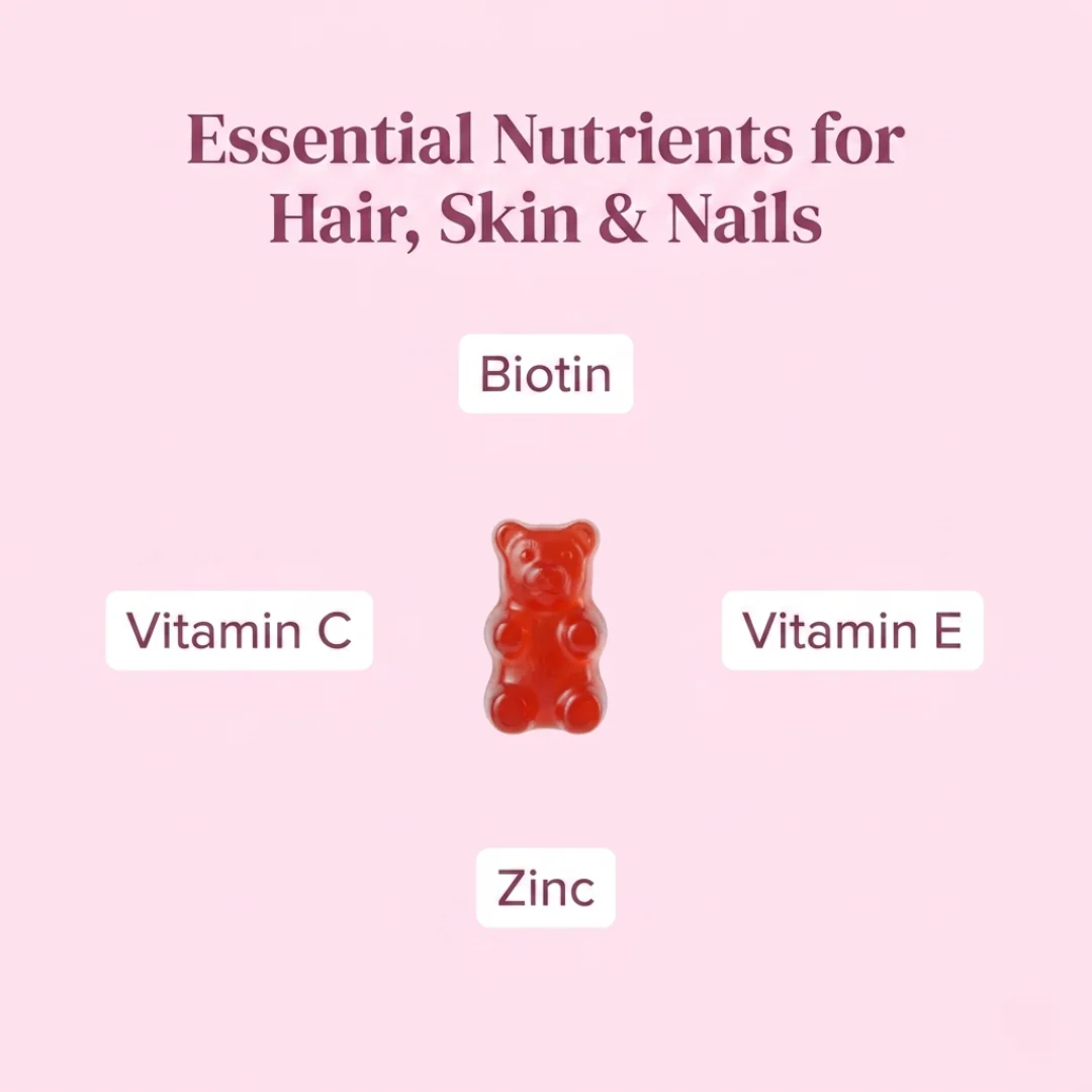 Ah-mazing Hair Biotin Gummies – 5000 mcg Biotin for Hair Growth, Skin & Nails Vitamins - Image 4