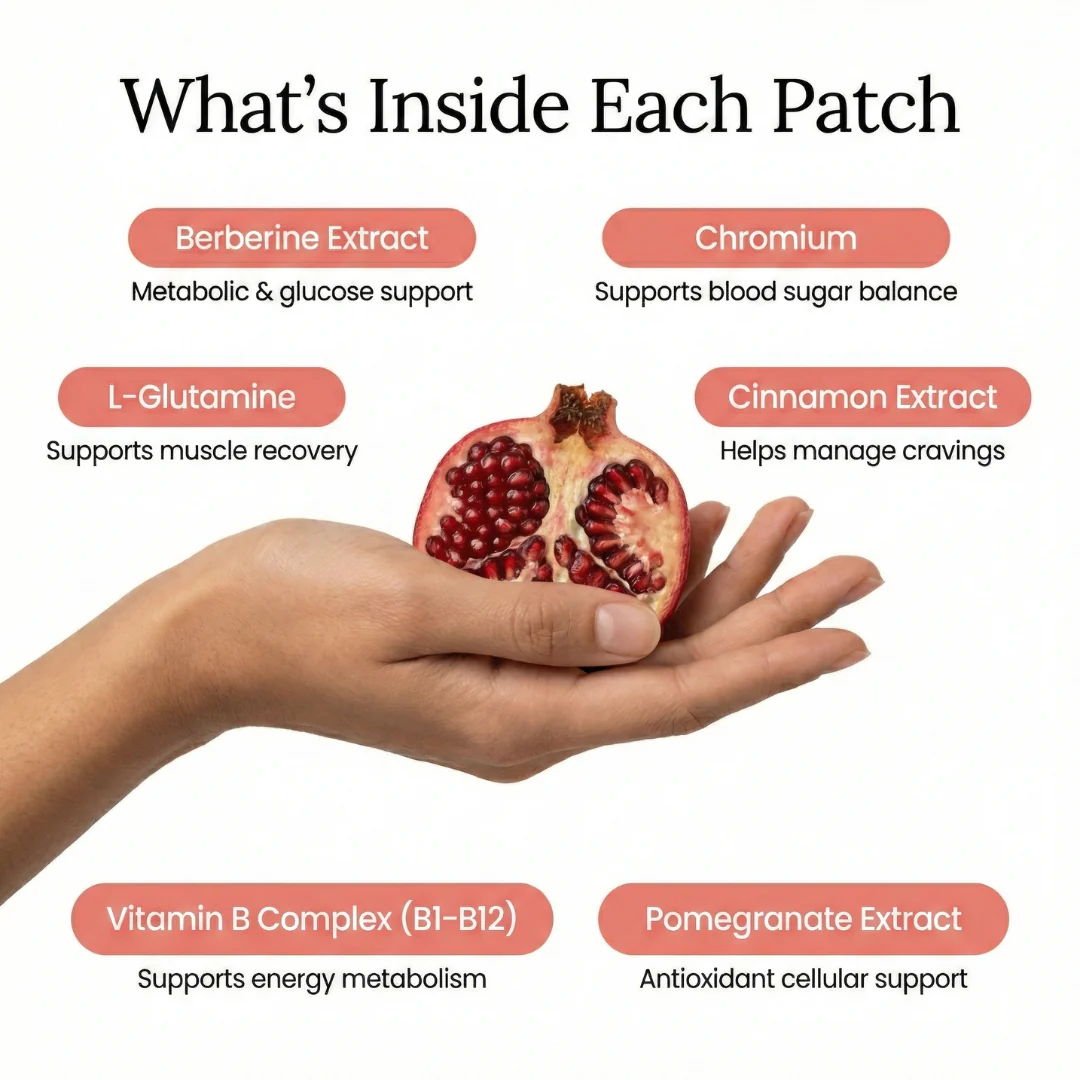 Berberine Patches - Image 3