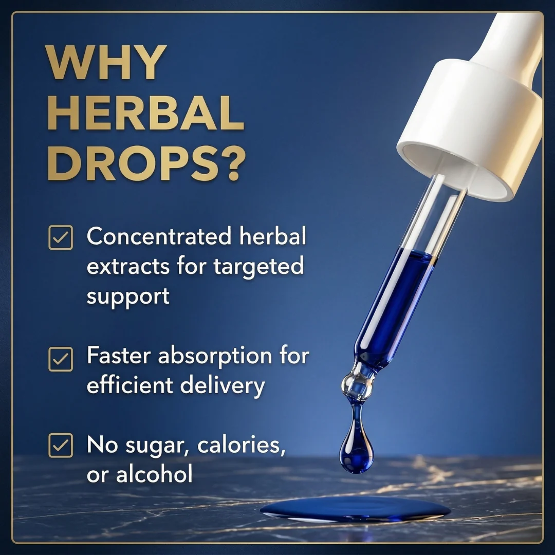 Blue Burn – Liquid Herbal Drops - Image 4