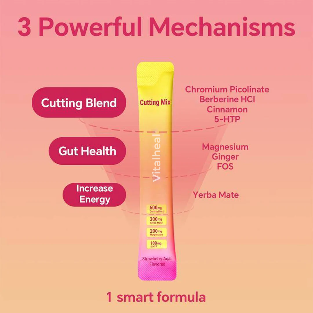 Cutting Drink Mix – Support for Cravings with Berberine & 5-HTP - Image 3