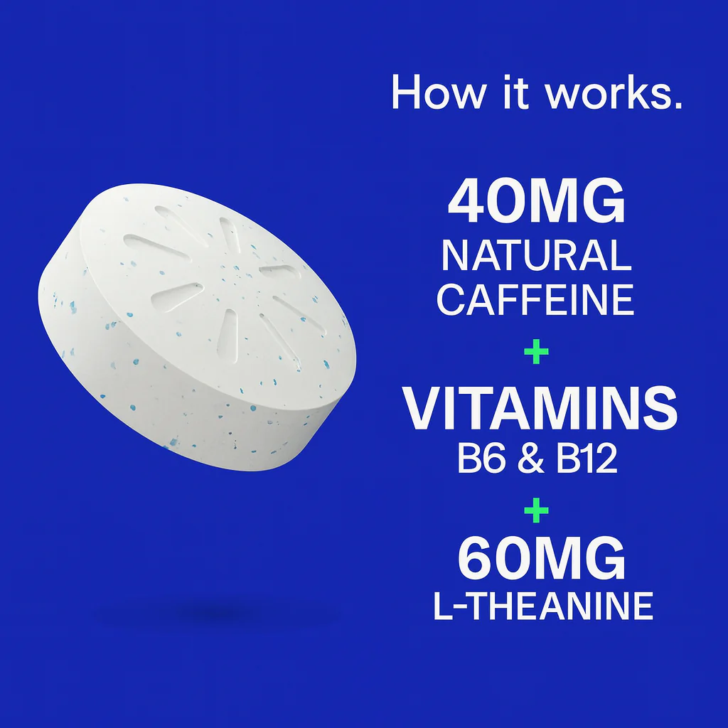 Energy Caffeine Gums/Mints for Energy & Focus - Sugar-Free with L theanine, Caffeine, Vitamin B12 & Vitamin B6 - Peppermint Flavor - Image 3