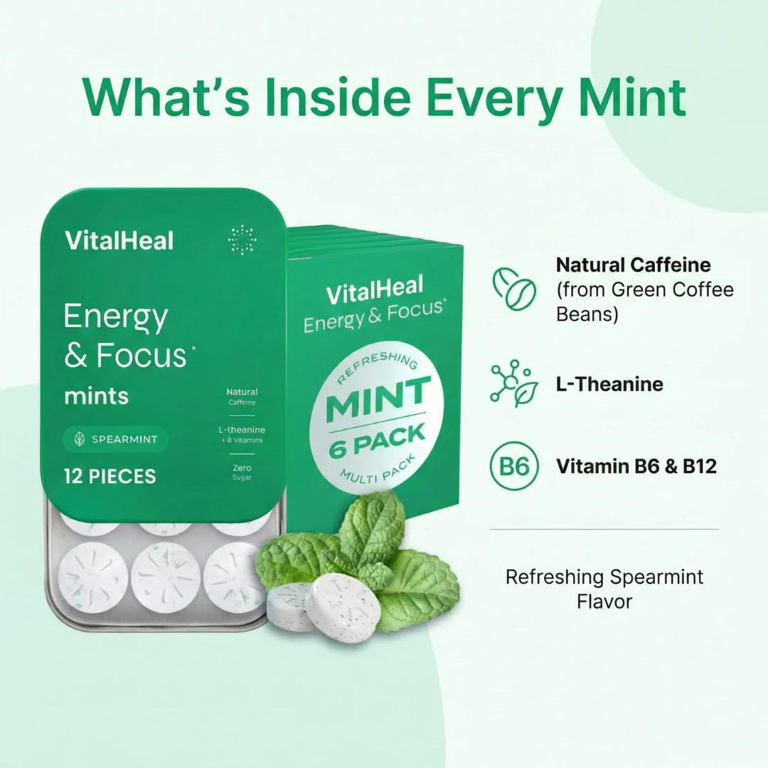 Energy & Focus Mints/Gums | Sugar Free with L-Theanine and Natural Caffeine – Spearmint Flavor - Image 4
