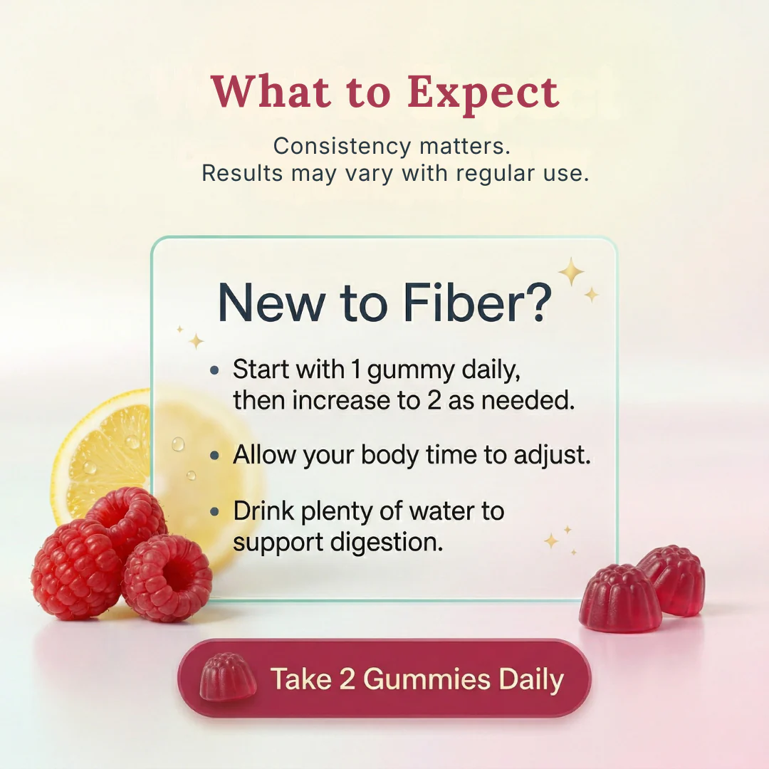 Fiber Gummies – Prebiotic Chicory Root Fiber for Gut Health & Digestion, Daily Regularity Support - Image 3