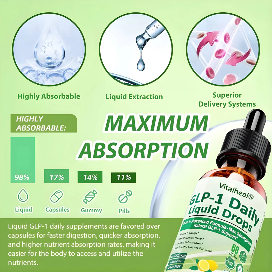 GLP-1 Drops – Liquid GLP One for Metabolism And Cravings - Image 4