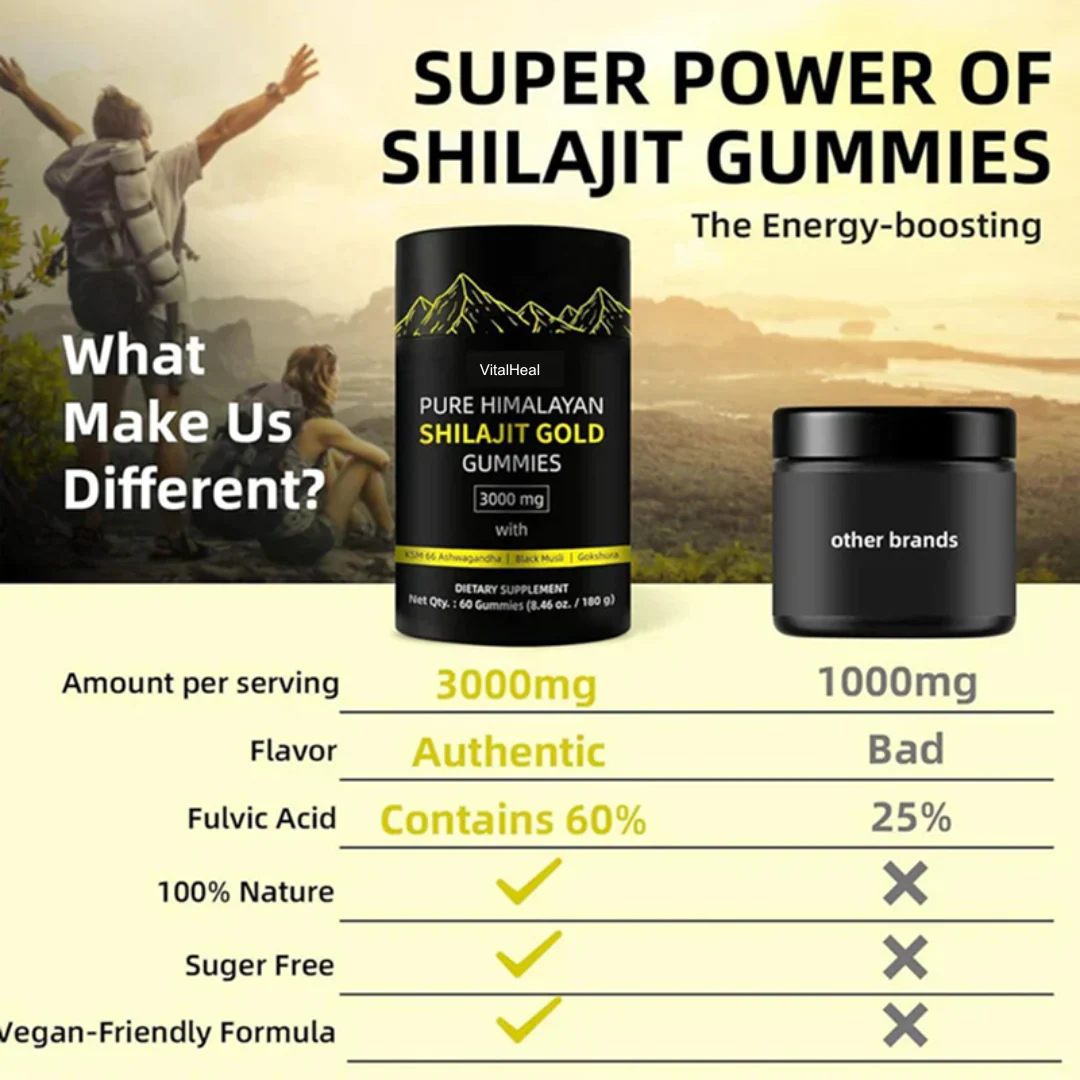 Himalayan Pure Shilajit Gummies - Image 5