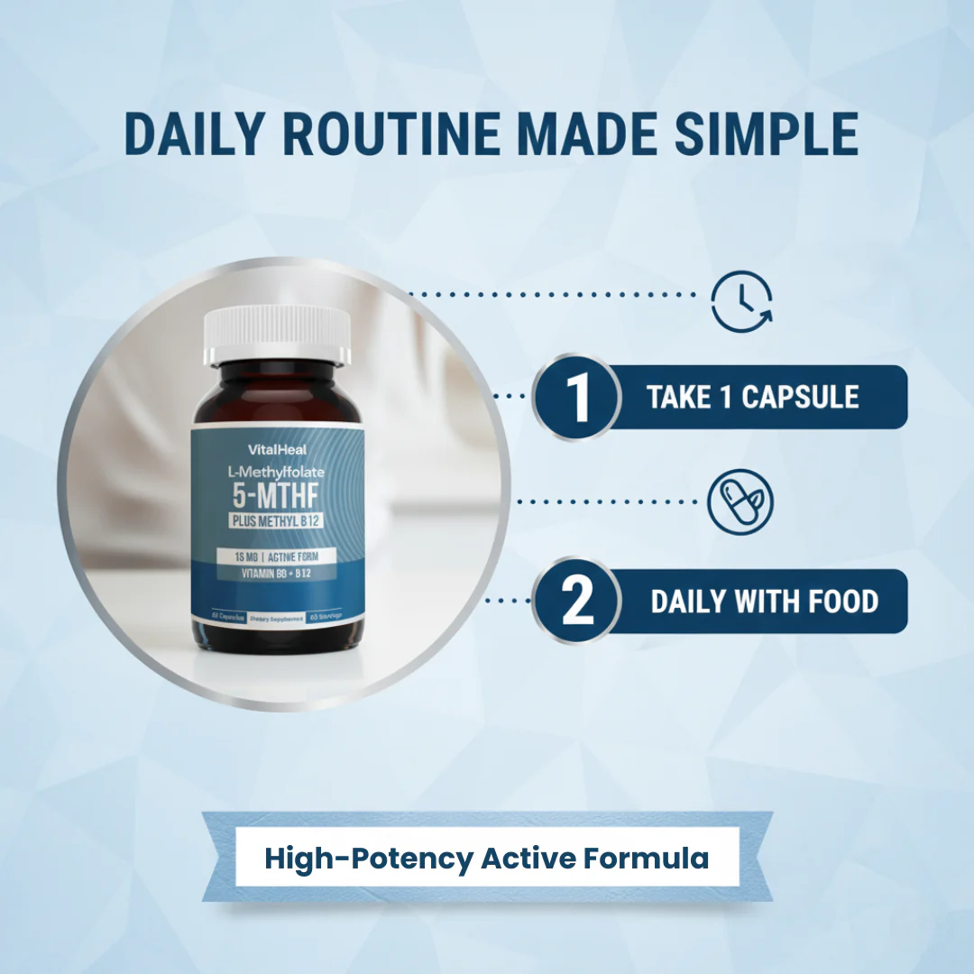 L-Methylfolate 15mg + B12 – Pro Strength Methylation Support Capsules - Image 4