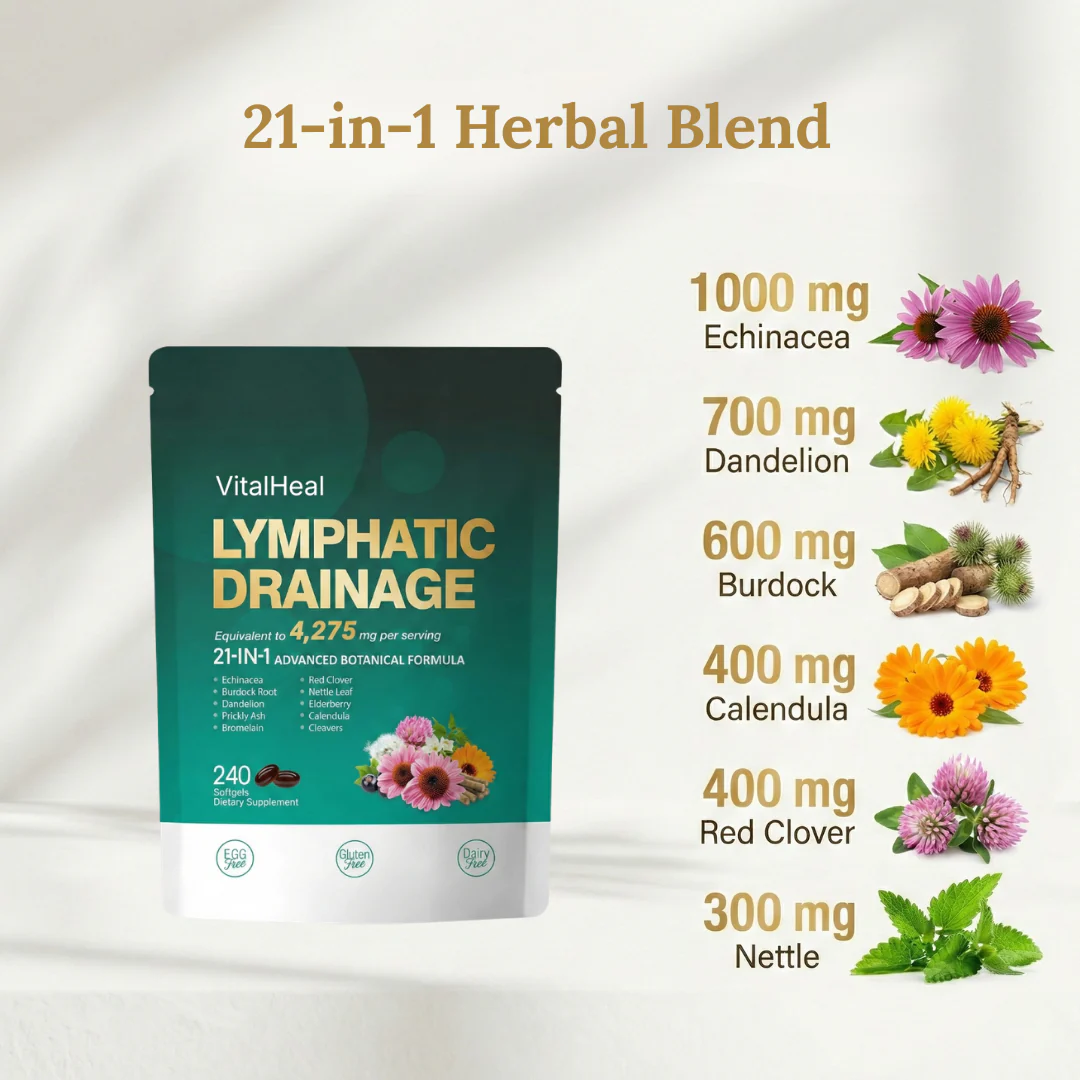 Lymphatic Drainage – 21-in-1 Herbal Supplement for Lymph & Immune Support - Image 4