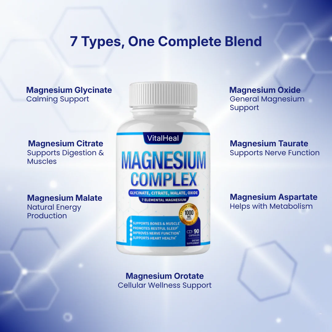 Magnesium Complex 7-in-1 – High Absorption - For Sleep, Stress & Muscles - Image 3