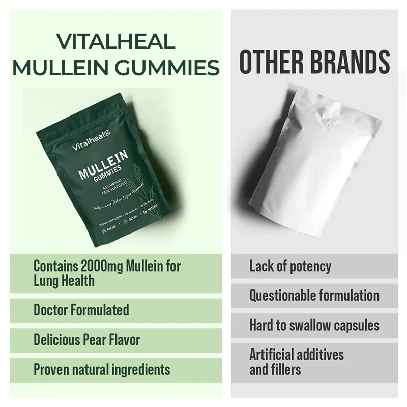 Mullein Gummies - Image 3