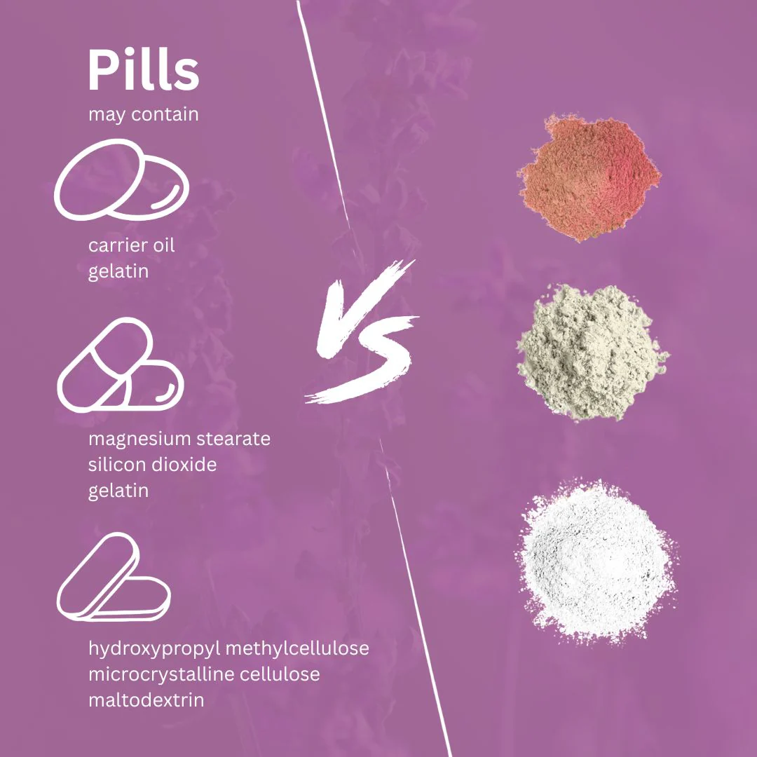 Multi Collagen Peptides Powder - Hydrolyzed & Marine Collagen Blend - Image 3