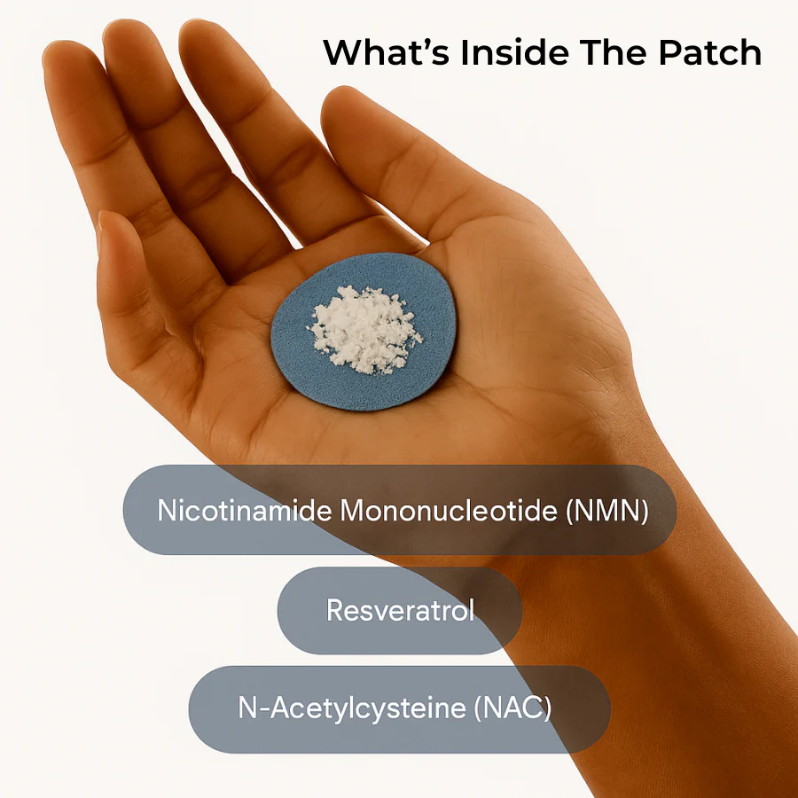 NAD+ Patches - Image 4