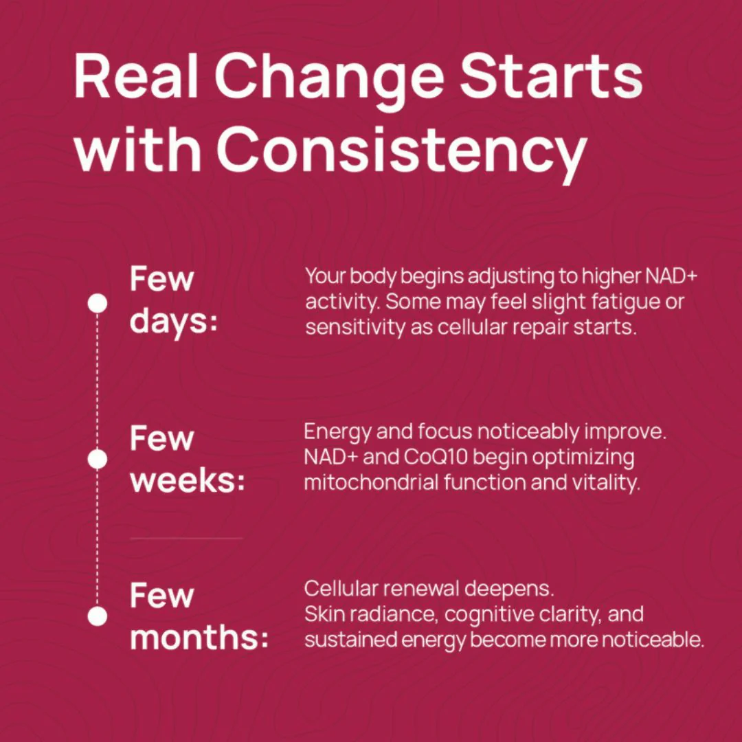 NAD+ Supplement for Women – Energy, Vitality & Skin Support - Image 4