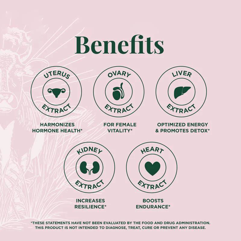 Primal Health Blend Capsules - Hormonal balance, Energy & Vitality - Image 2