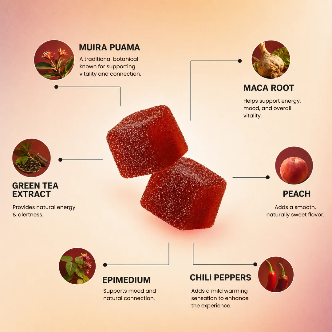 Spicy Cubes Gummies – For Natural Intimacy & Mood Support with Maca Root - Image 3